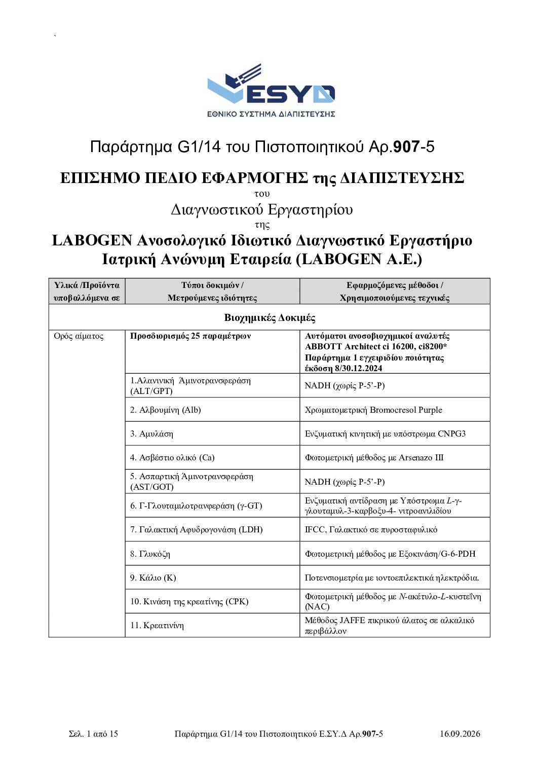 Επίσημο πεδίο εφαρμογής διαπίστευσης ISO 15189 της LABOGEN
